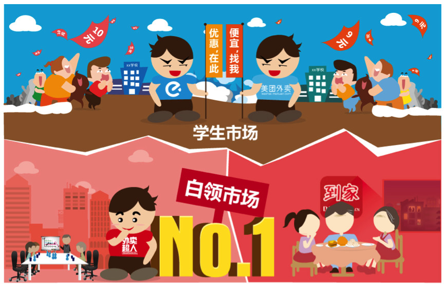 餐廳外賣(mài)看似繁榮的背后：補(bǔ)貼停止，老板難承擔(dān)