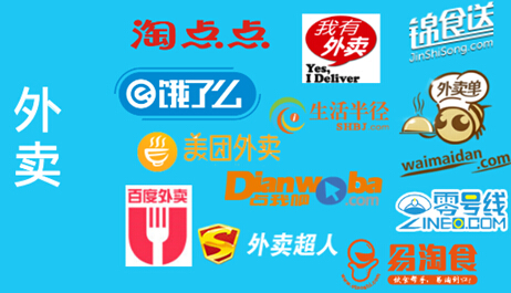 “互聯(lián)網(wǎng)+”助力餐飲等行業(yè)騰飛，安全隱患需重視