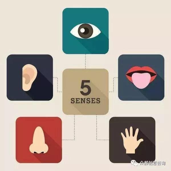 我是如何利用“觸點(diǎn)營(yíng)銷(xiāo)”為餐廳帶來(lái)復(fù)購(gòu)的？