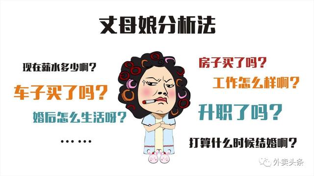 丈母娘挑女婿：如何破解外賣平臺(tái)規(guī)則，抱得美人歸！