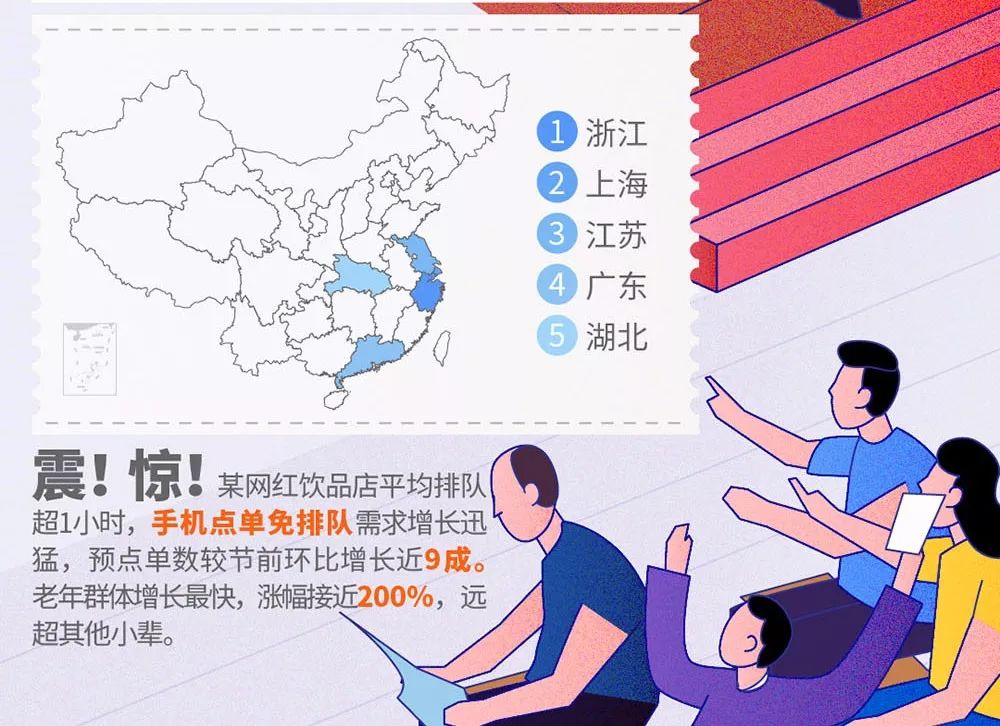 國慶長假，餐企如何“四兩撥千斤”做營銷｜干貨|餐飲界