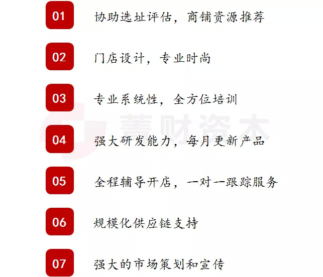 到底怎么樣的消費(fèi)（餐飲）公司才是資本眼中萬里挑一的好企業(yè)呢？|餐見|餐飲界