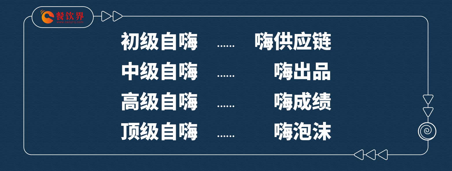 四種自嗨式創(chuàng)業(yè)，殺死無數(shù)創(chuàng)業(yè)者...|餐飲界