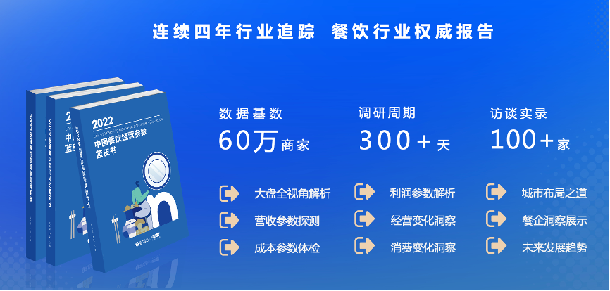 客如云《2022中國餐飲經營參數(shù)藍皮書》透露的3個重要信號！| 數(shù)據(jù)