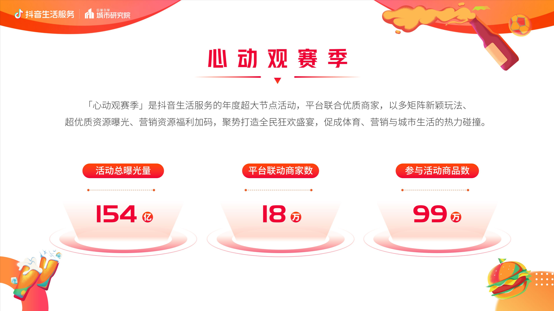 《抖音生活服務世界杯營銷白皮書》發(fā)布，聯(lián)動18萬商家引爆節(jié)點