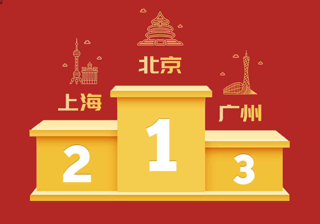 嘩啦啦大數(shù)據(jù)看餐飲：北京蟬聯(lián)元旦店均營收冠軍，燒烤烤串漲幅靠前